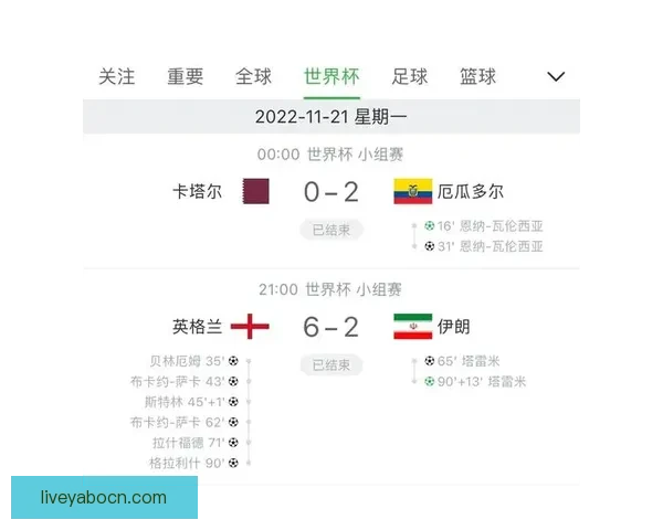 世界杯竞猜稳定平台推荐 让你轻松预测赛事 赢取丰厚奖金