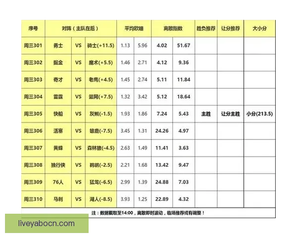 亚博体育提现速度如何？是否能够快速到账并保证安全性