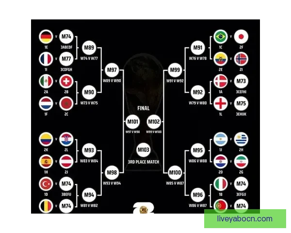 世界杯精彩对决胜负预测全攻略助你精准竞猜赢大奖