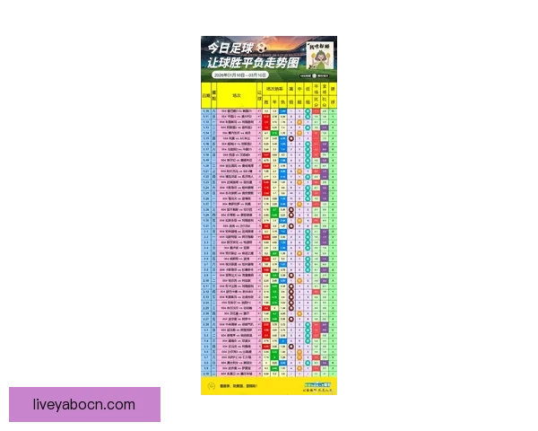 世界杯买球赔率分析与预测让你轻松把握赛事机会全面揭秘各大博彩公司最新赔率走势