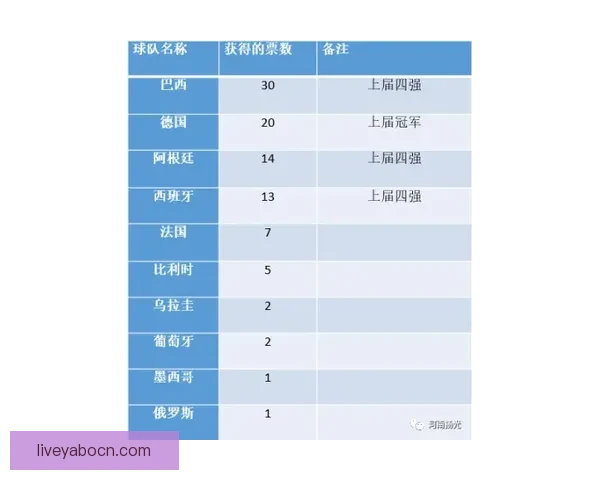 世界杯竞猜赔率平台数据解析与投注策略深度指南与实战技巧分享