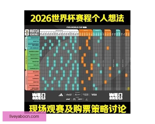 世界杯竞猜游戏玩法全攻略从入门规则到高手投注技巧与实战策略详解
