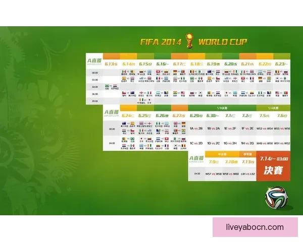 世界杯足球竞猜数据分析与投注技巧深度解析助赢赛事走势提升胜率策略