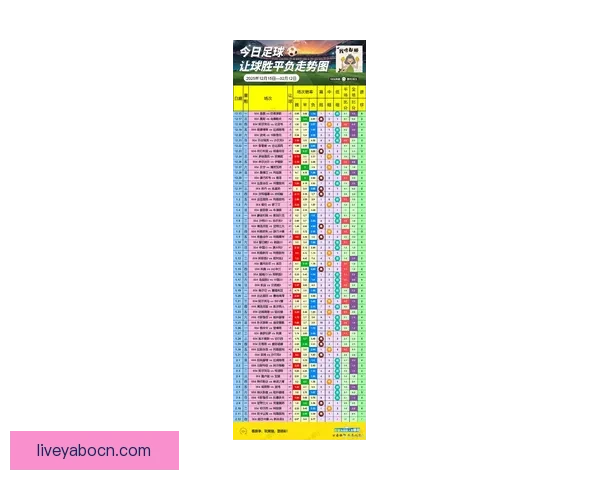 世界杯买球赔率分析与预测让你轻松把握赛事机会全面揭秘各大博彩公司最新赔率走势