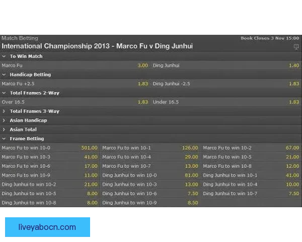 世界杯买球赔率分析与预测让你轻松把握赛事机会全面揭秘各大博彩公司最新赔率走势