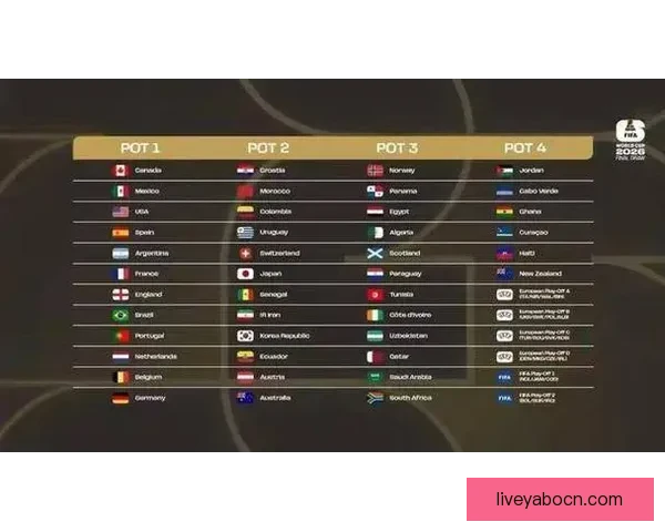 美加墨世界杯夺冠赔率解析及热门球队胜负趋势预测
