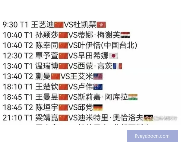 解读2026世界杯小组赛赛程强队碰撞黑马崛起与晋级形势前瞻