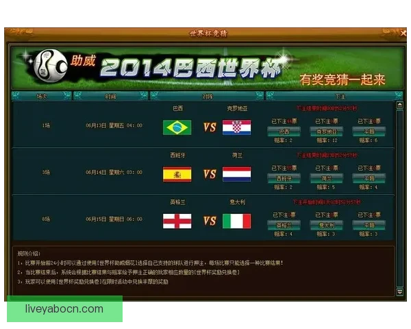 世界杯竞猜胜负策略分析 提升你的预测准确率与投注技巧