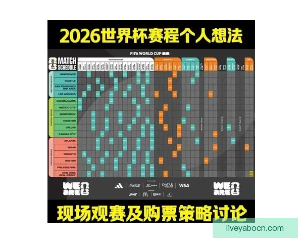 2026世界杯足球赛精彩对决全攻略与精准竞猜分析
